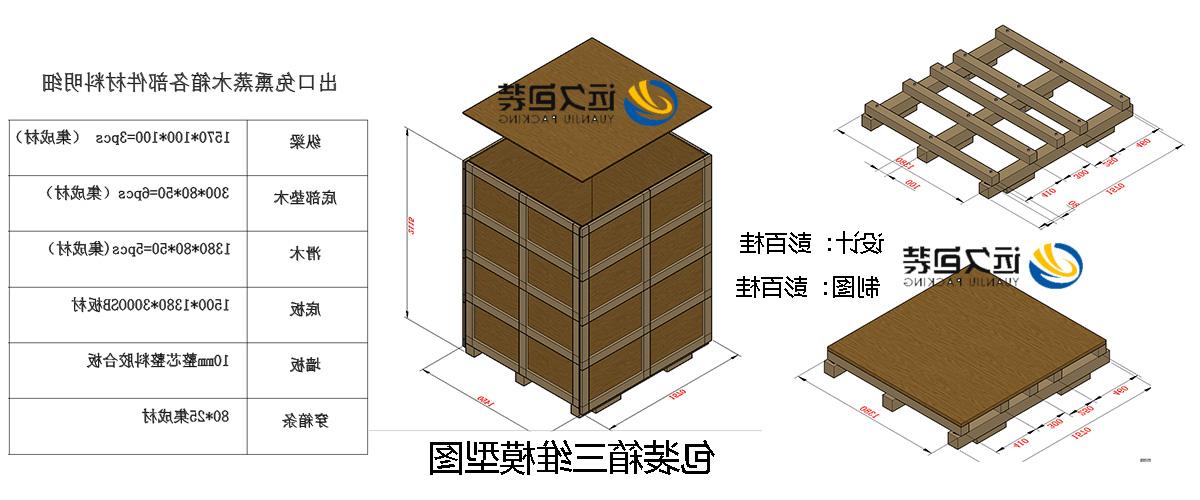 <a href='http://xhzu.shuiguopafit.com'>买球平台</a>的设计需要考虑流通环境和经济性